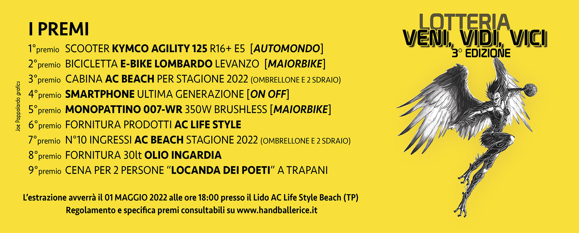 grafica lotteria 2022_ Premi lotteria 2022